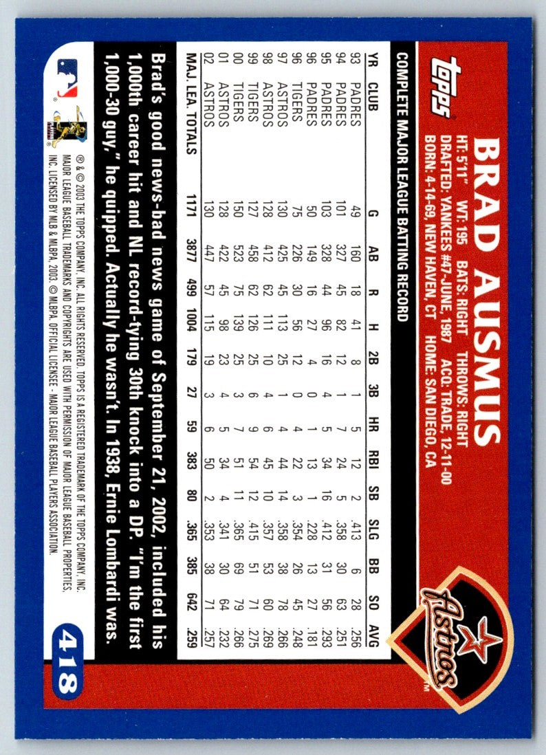 2003 Topps Brad Ausmus