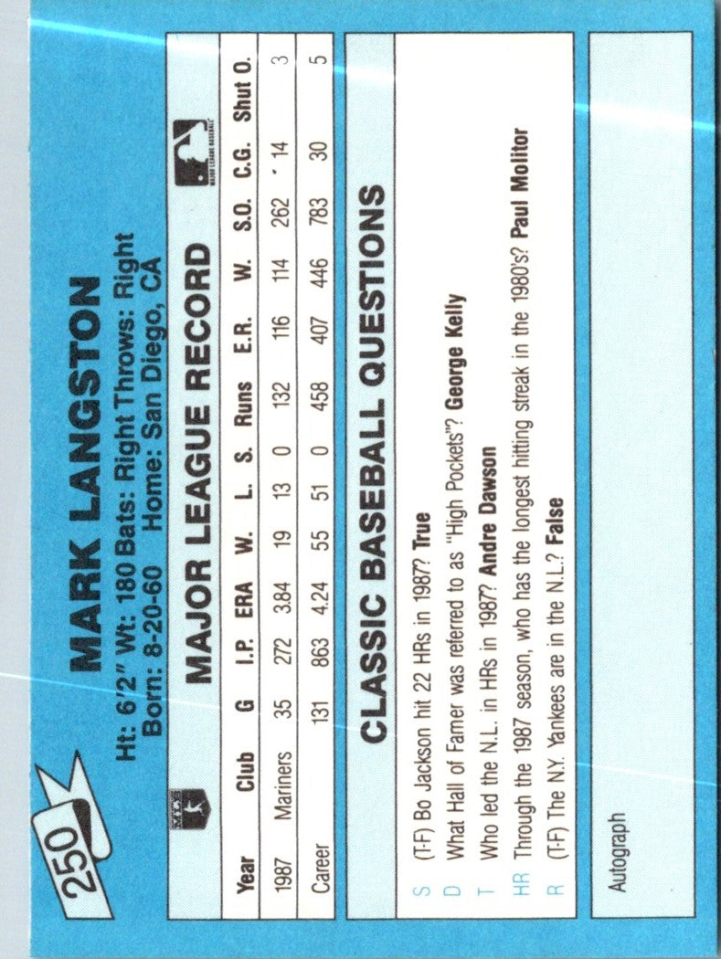 1988 Classic Blue Mark Langston