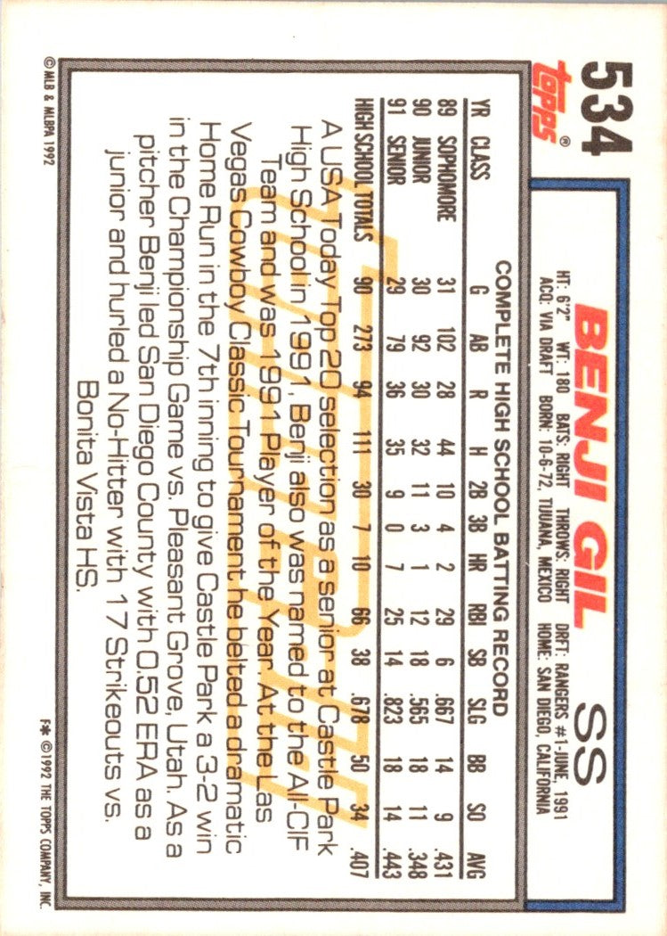 1992 Topps Benji Gil