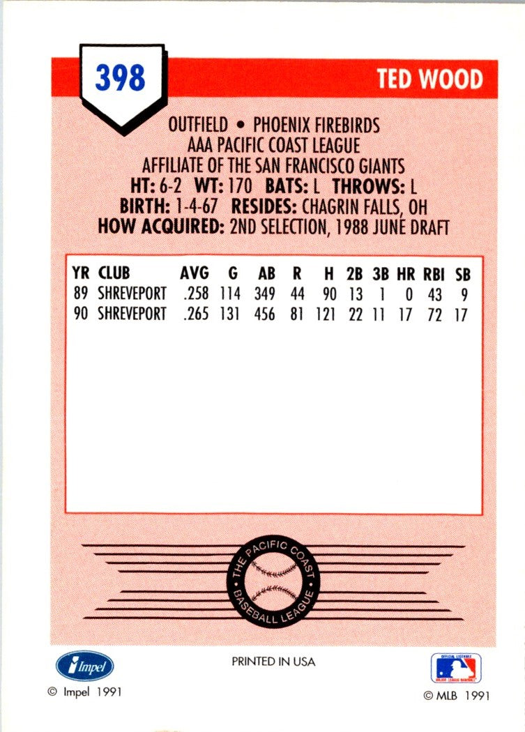 1991 Line Drive AAA Ted Wood