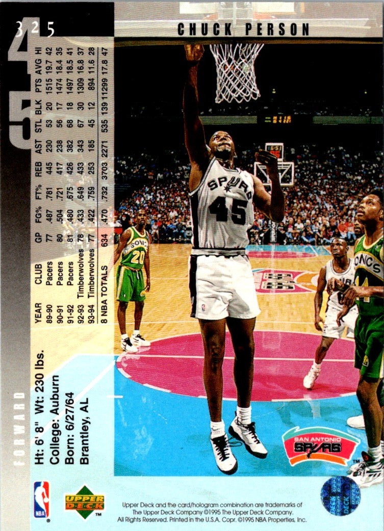 1994 Upper Deck Chuck Person