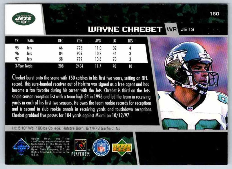 1998 Upper Deck Wayne Chrebet