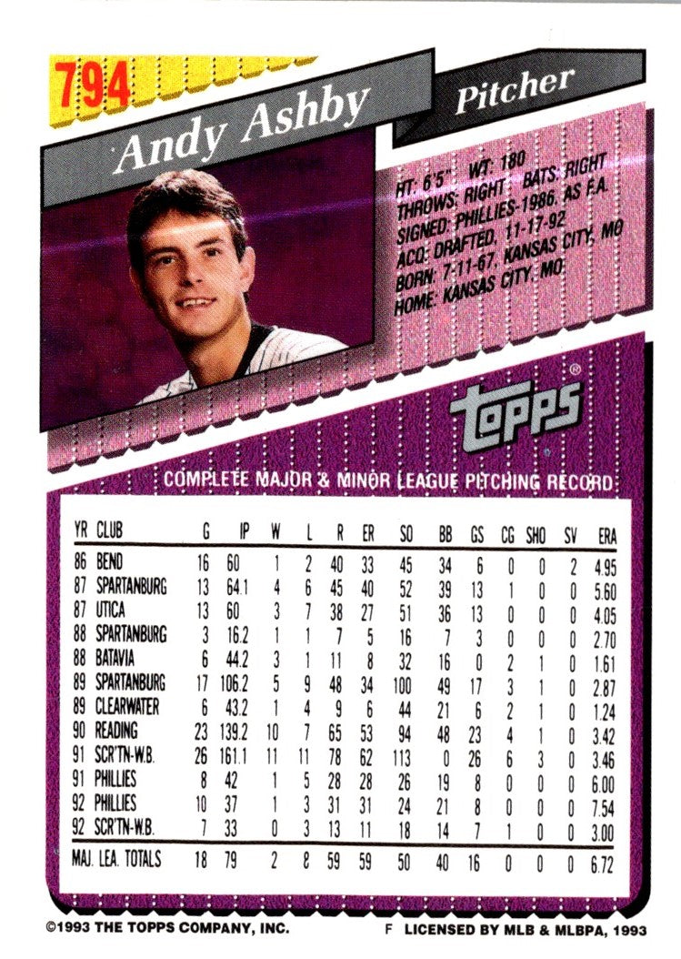 1993 Topps Andy Ashby