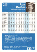 1984 Fleer Ron Oester