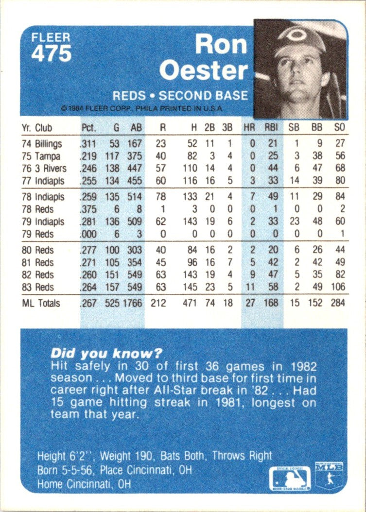 1984 Fleer Ron Oester