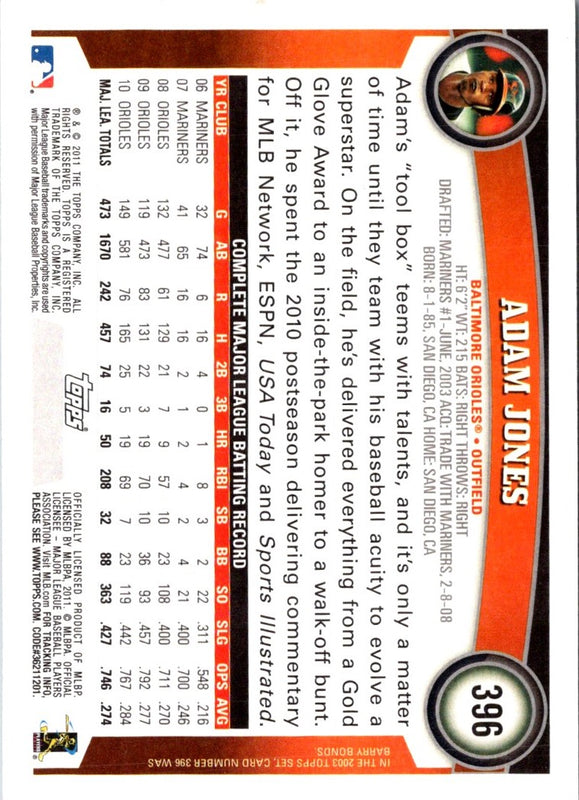 2011 Topps Adam Jones #396