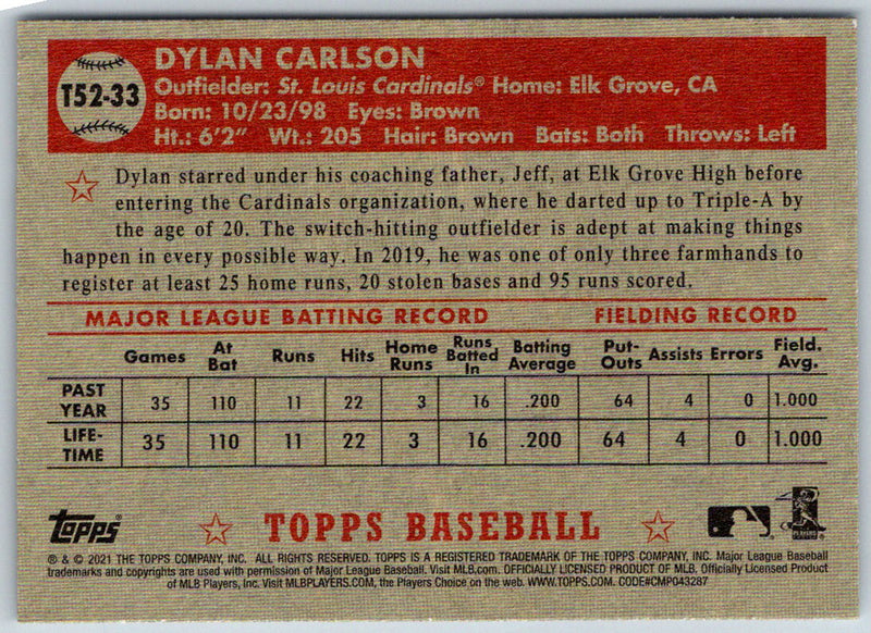 2020 Topps Heritage Minor League Dylan Carlson