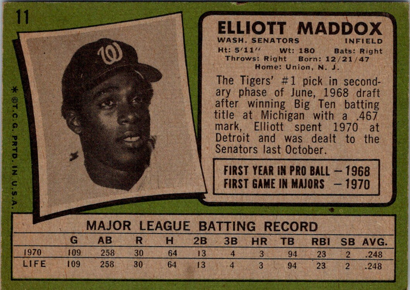 1971 Topps Elliott Maddox