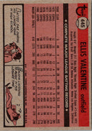 1981 Topps Ellis Valentine