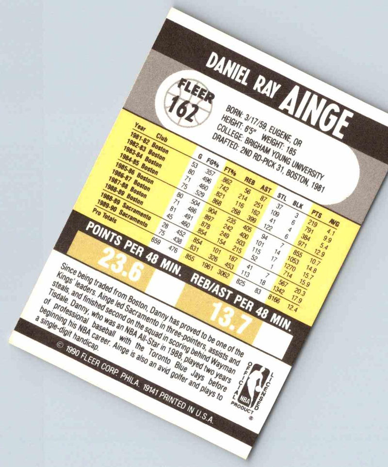 1990 Fleer Danny Ainge