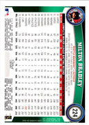 2011 Topps Milton Bradley