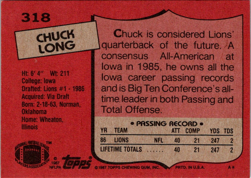 1987 Topps Chuck Long