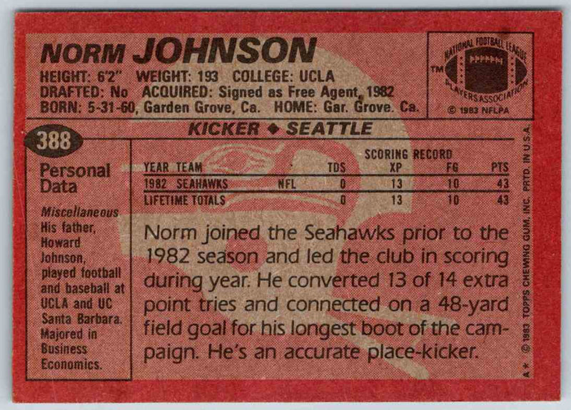 1983 Topps Norm Johnson