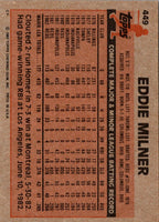 1983 Topps Eddie Milner #449 Rookie EX