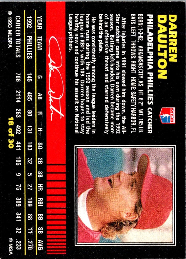 1993 Post Cereal Darren Daulton