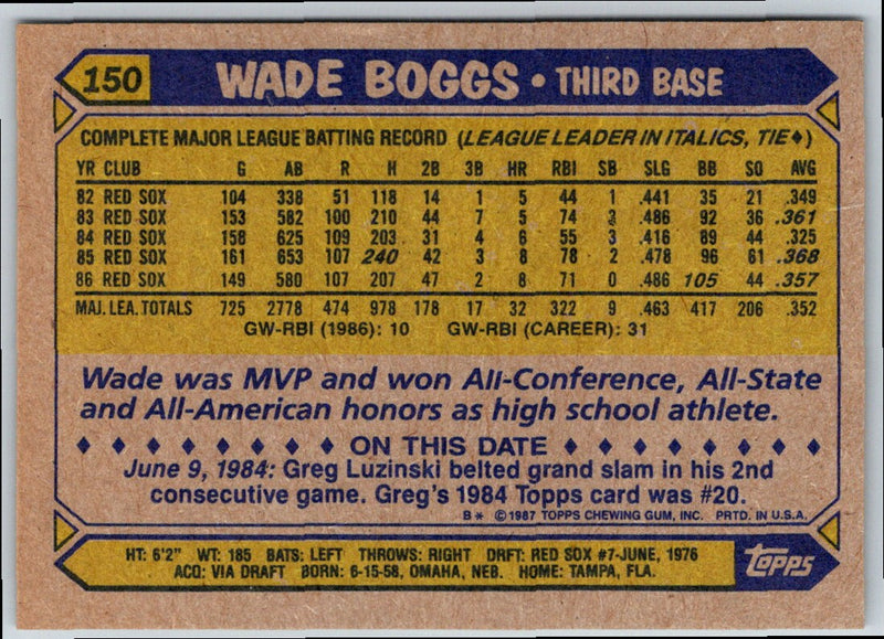 1987 Topps Wade Boggs