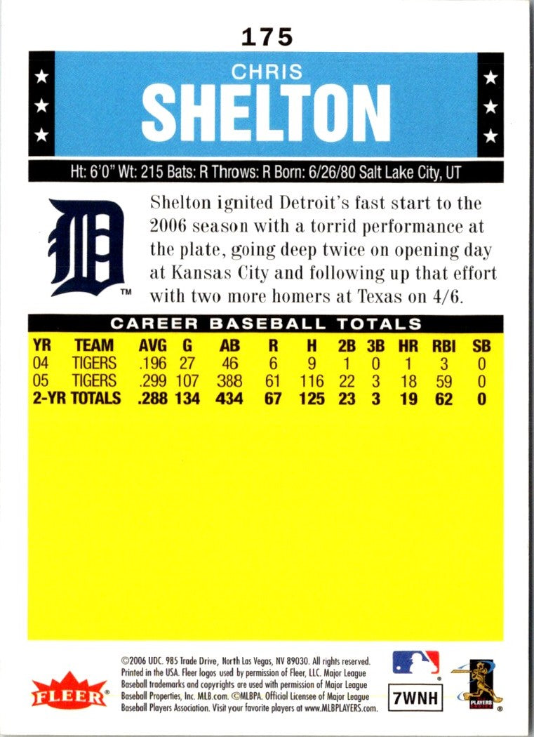 2006 Fleer Tradition Chris Shelton