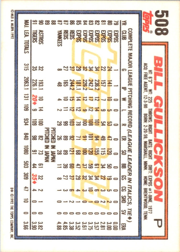 1991 Fleer Bill Gullickson