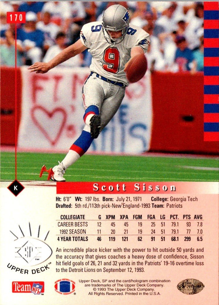 1993 SP Scott Sisson