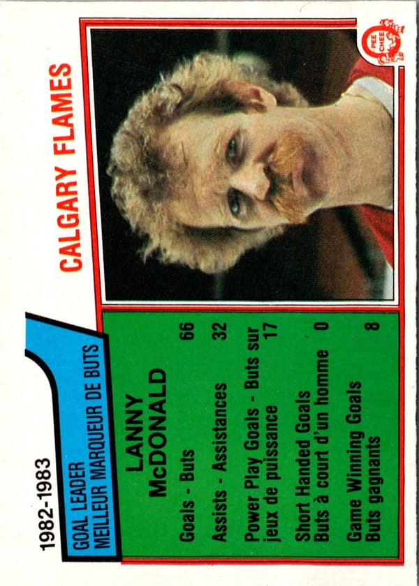 1983 O-Pee-Chee Lanny McDonald #74