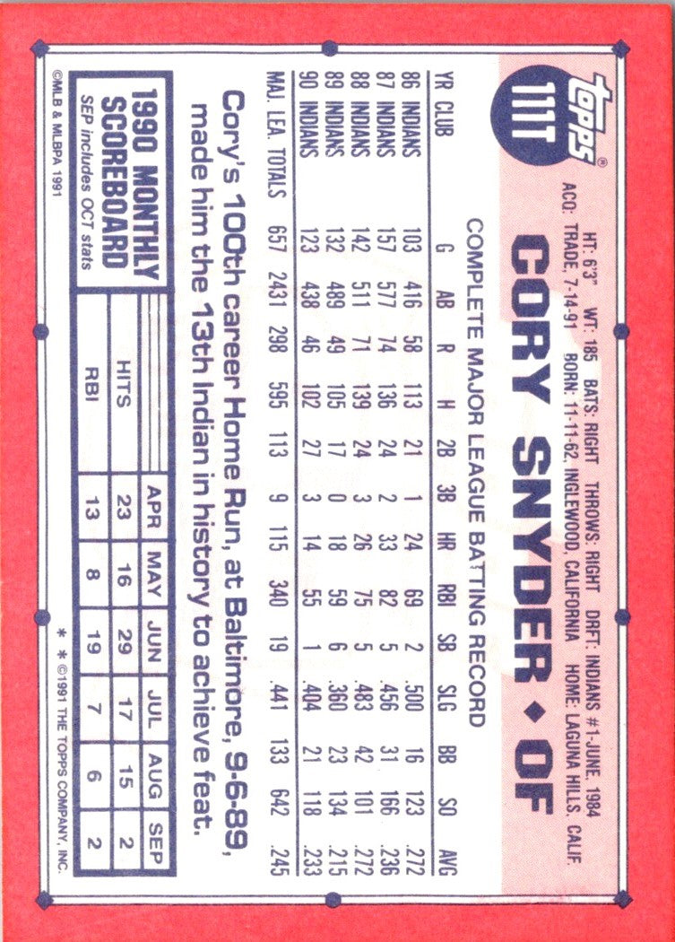 1991 Topps Traded Cory Snyder