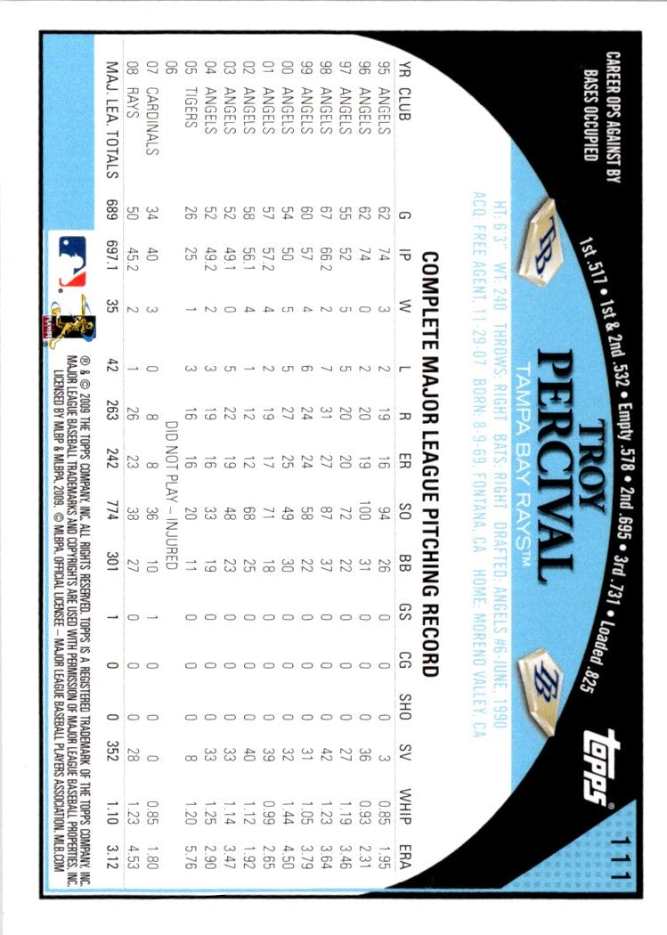 2009 Topps Troy Percival