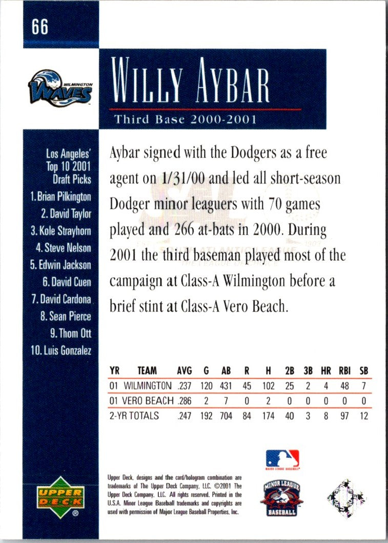 2001 Upper Deck Minors Centennial Willy Aybar