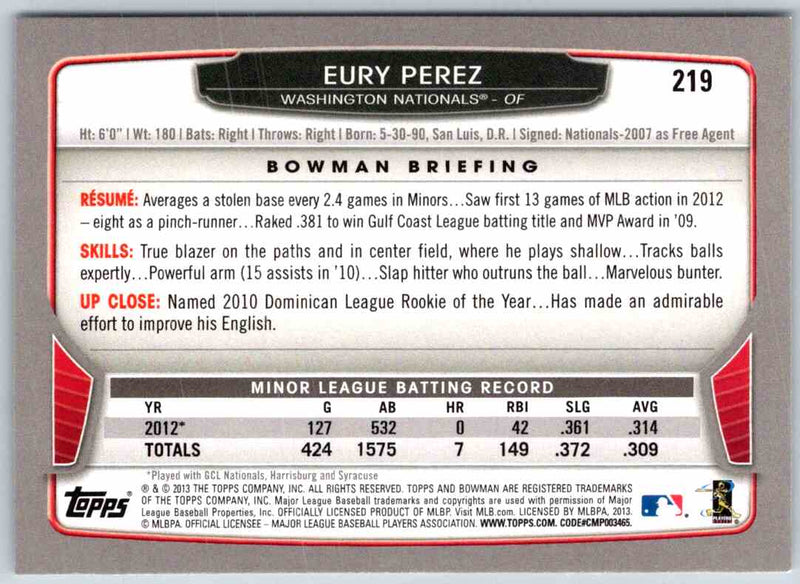 2013 Bowman Eury Perez