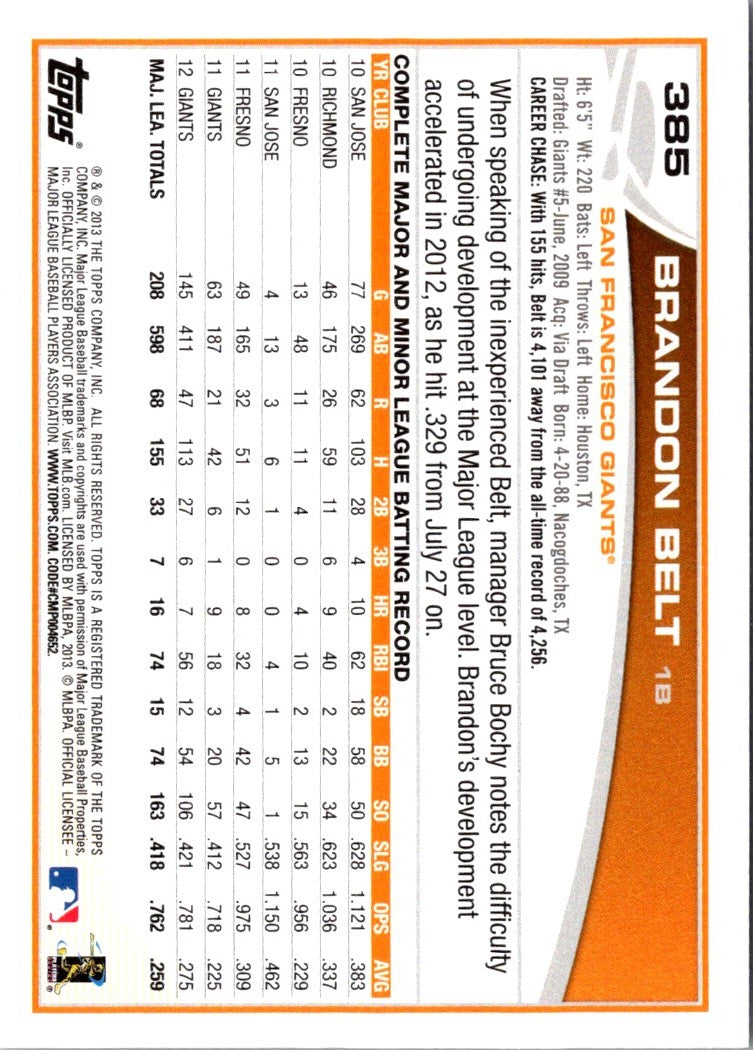 2013 Topps Brandon Belt