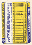 1987 O-Pee-Chee Dan Quisenberry