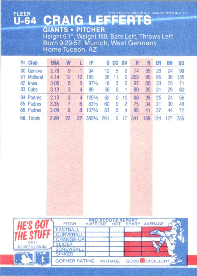 1987 Fleer Update Glossy Craig Lefferts