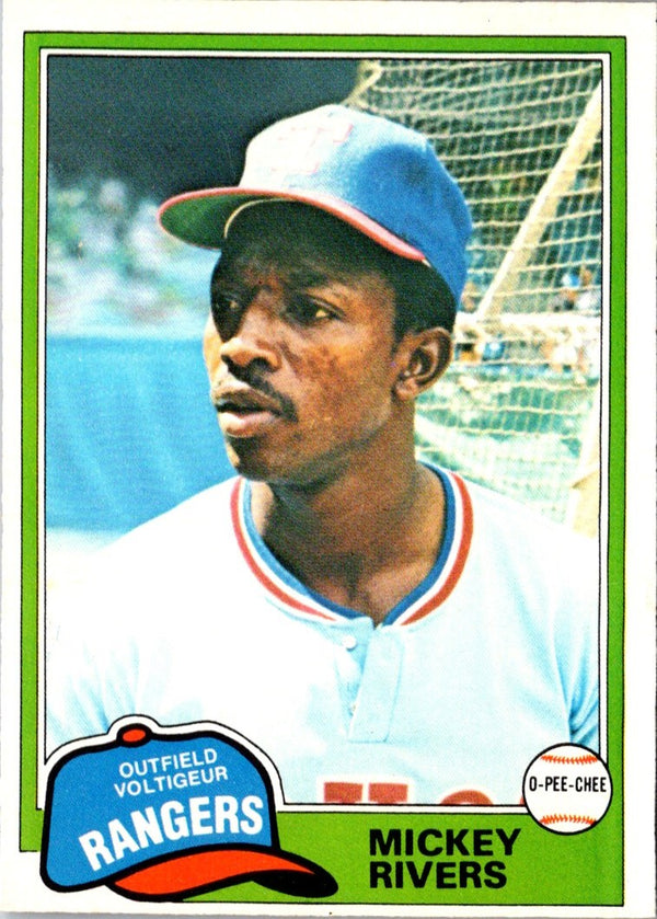 1981 Topps Mickey Rivers #145