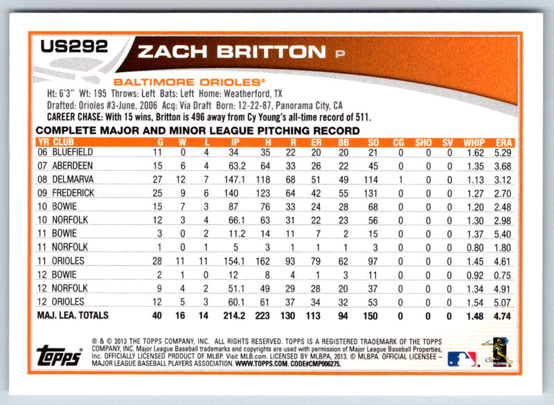 2013 Topps Update Zach Britton