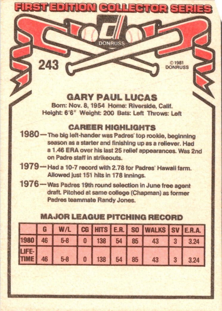 1981 Donruss Gary Lucas