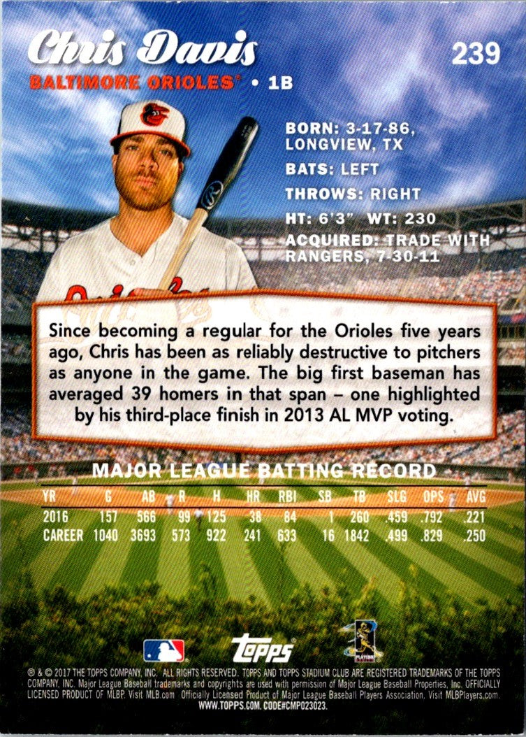 2017 Stadium Club Chris Davis