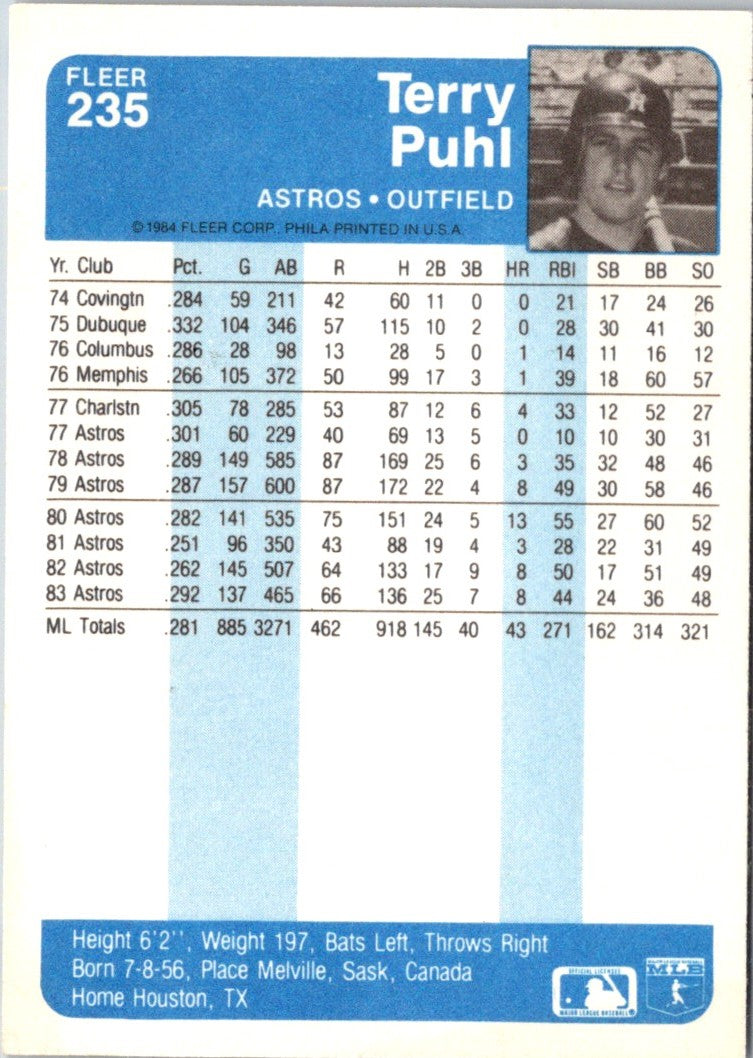 1984 Fleer Terry Puhl