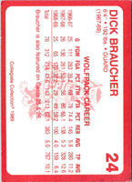 1989 Collegiate Collection North Carolina State's Finest Dick Braucher #24