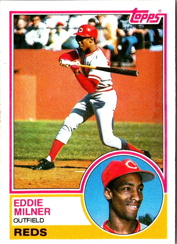 1983 Topps Eddie Milner #449 Rookie EX