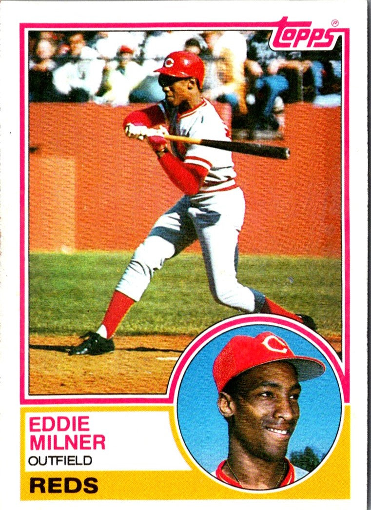 1983 Topps Eddie Milner