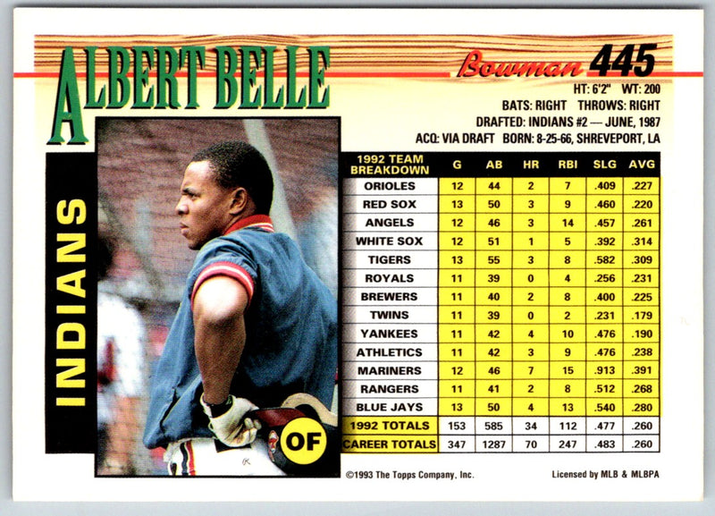 1993 Bowman Albert Belle