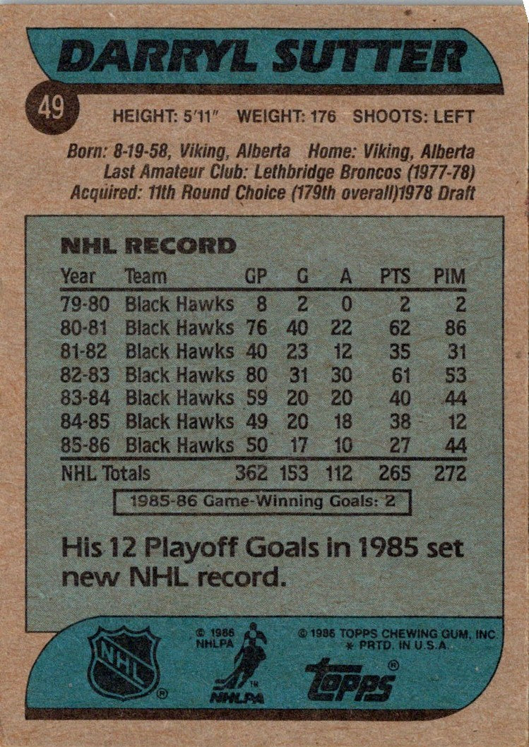 1986 Topps Darryl Sutter