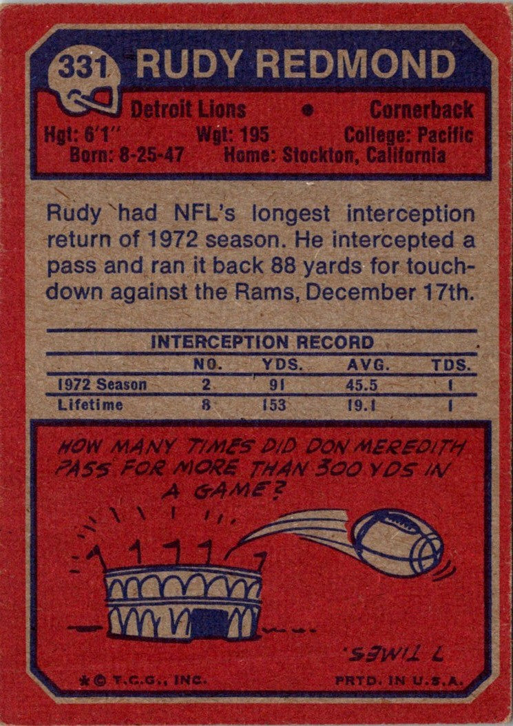 1973 Topps Rudy Redmond