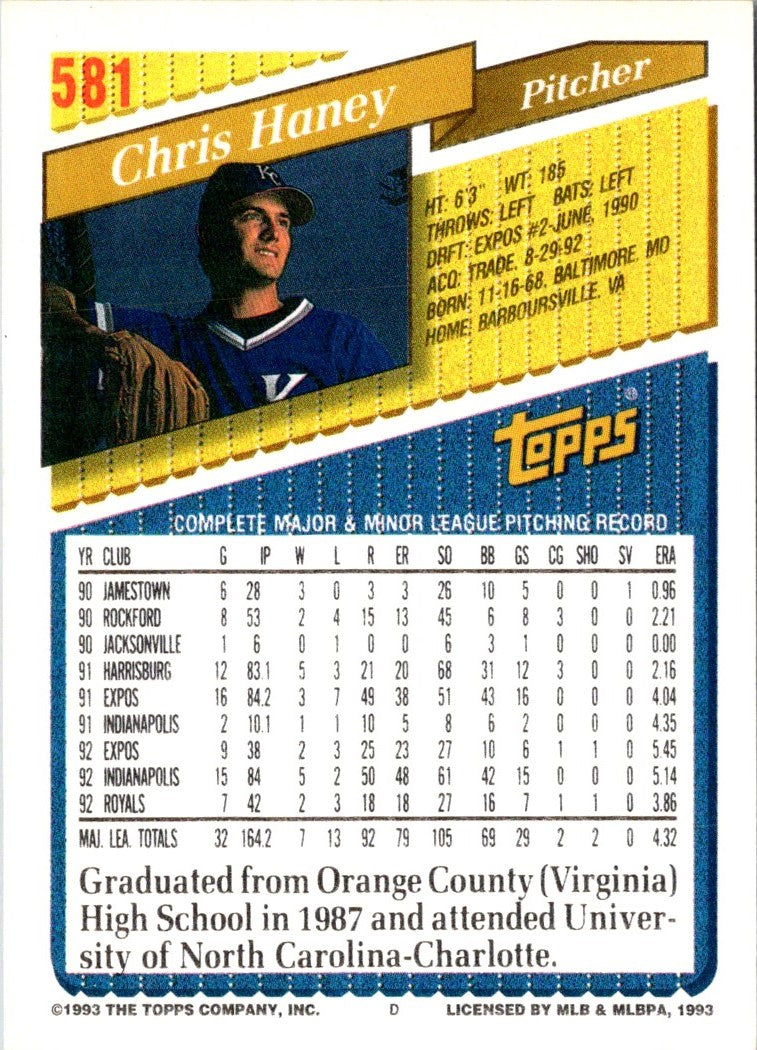 1993 Topps Chris Haney