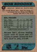 1986 Topps Bob Brooke