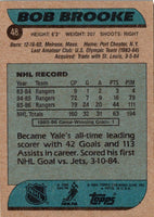 1986 Topps Bob Brooke #48