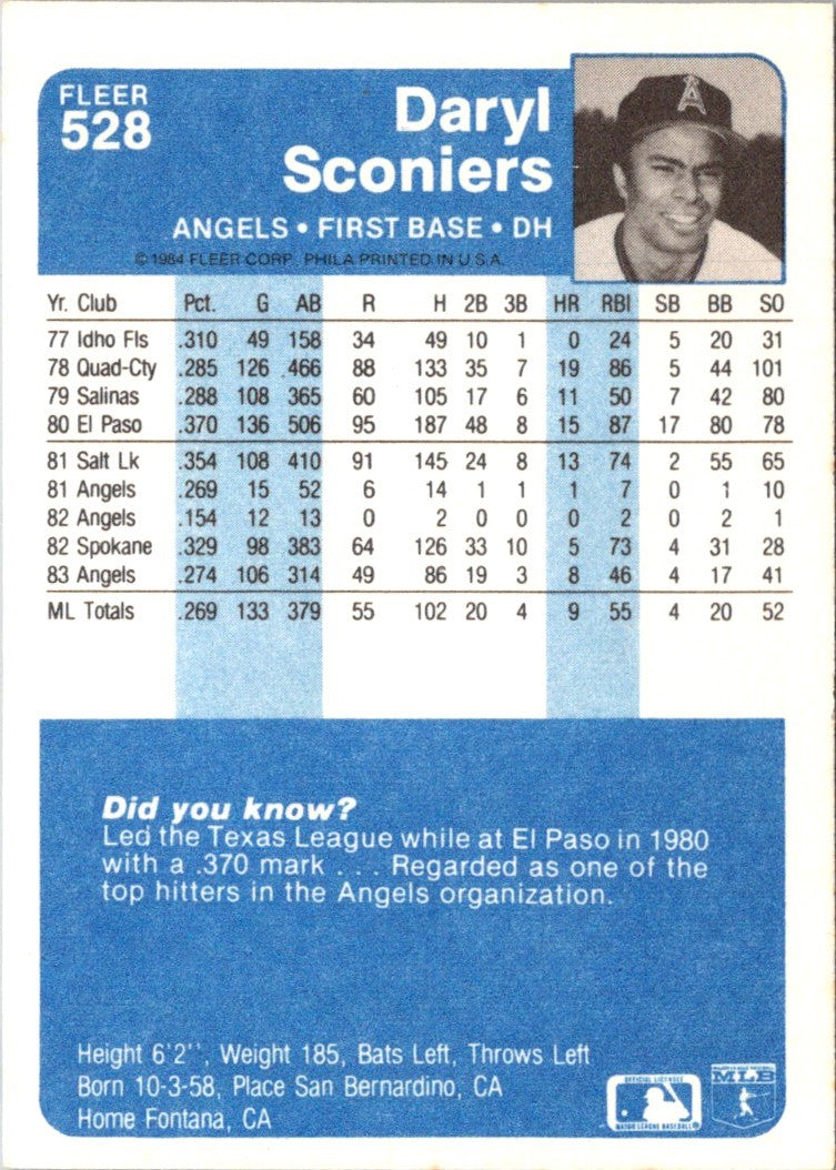 1984 Fleer Daryl Sconiers