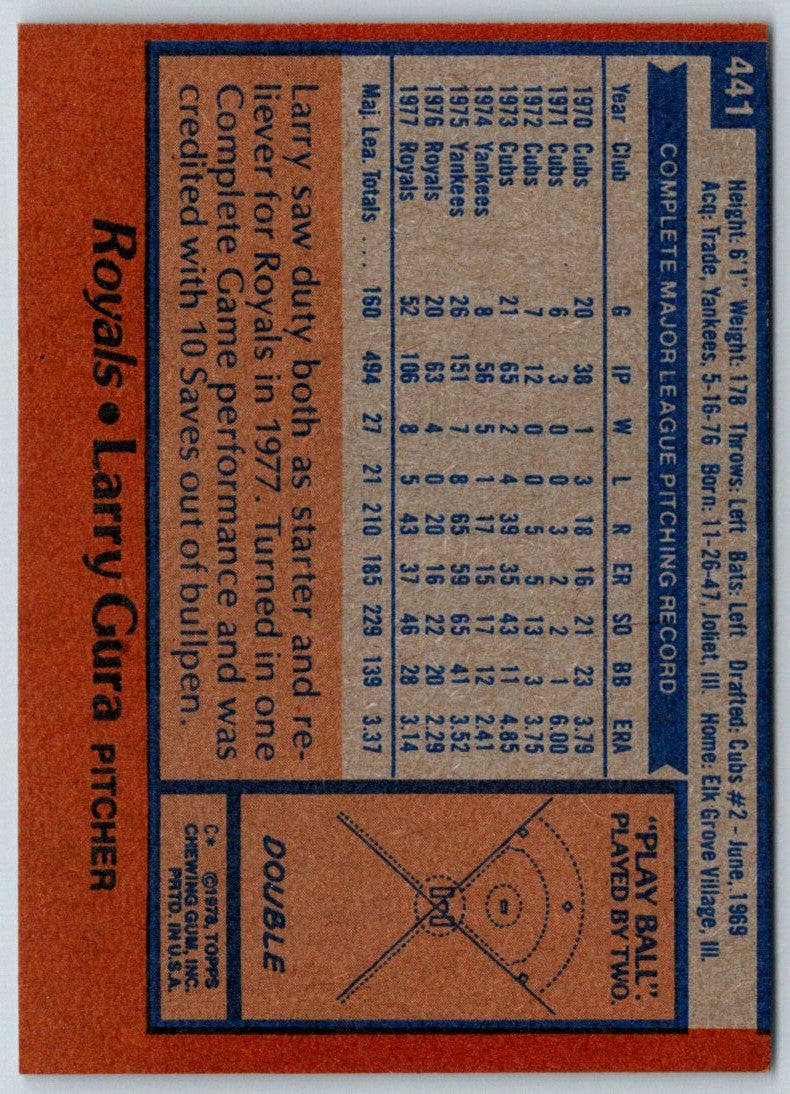 1978 Topps Larry Gura