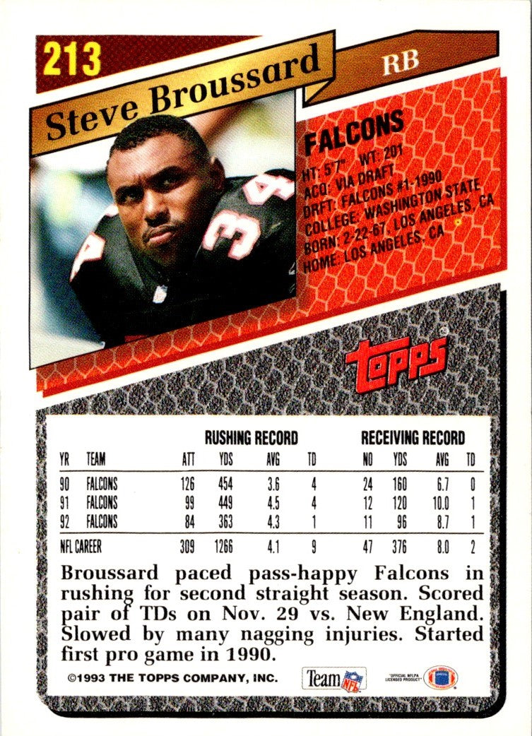 1993 Topps Steve Broussard