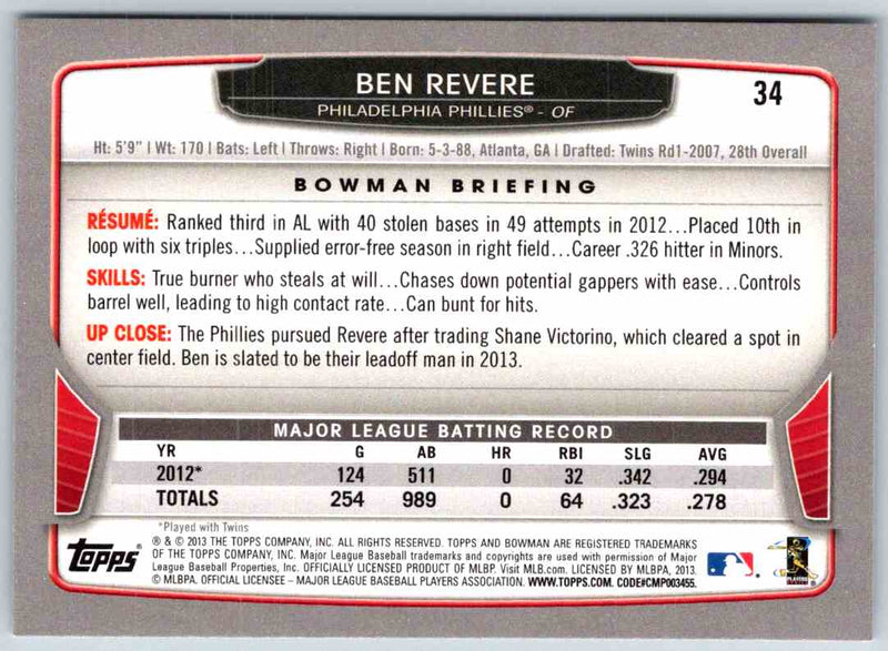 2014 Bowman Ben Revere