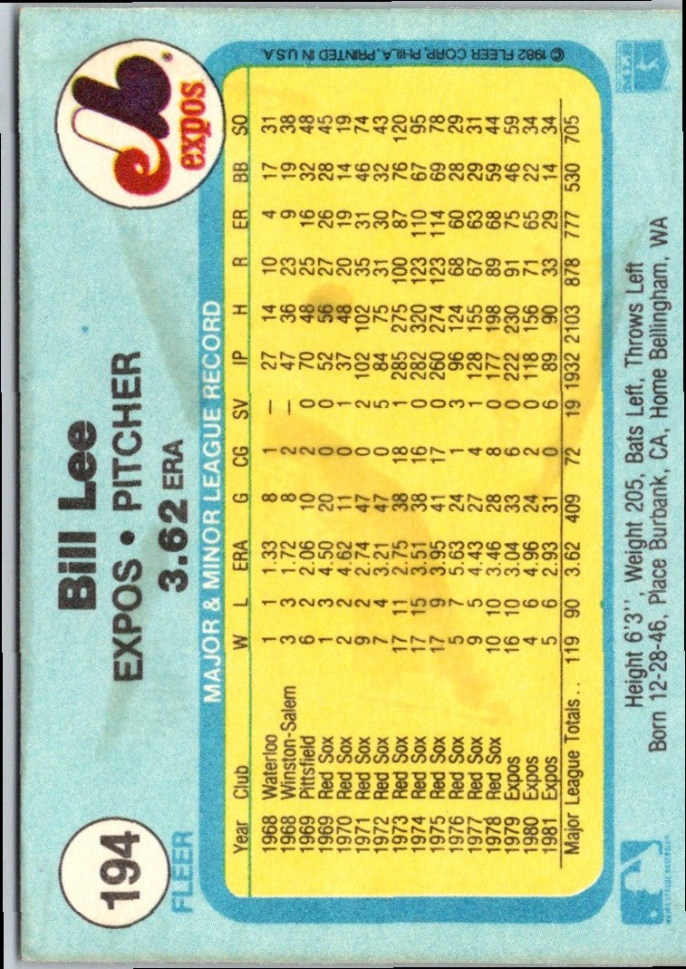 1982 Fleer Bill Lee